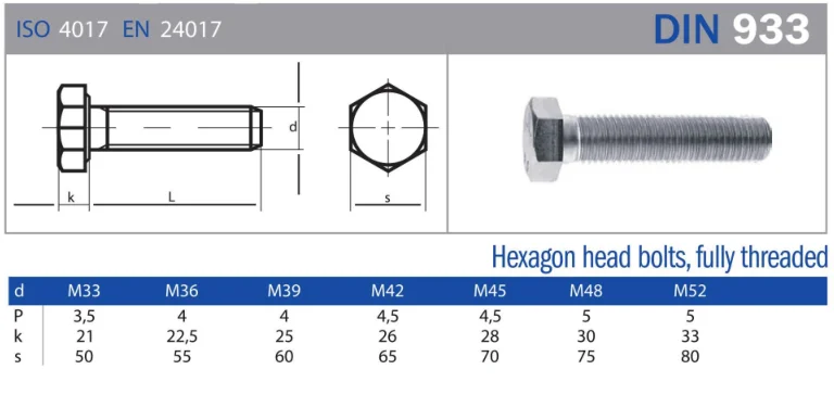 hex bolt