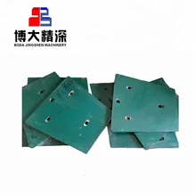 China manufacturer metso C160 protection plate jaw crusher spare parts replacement parts for nordberg crusher