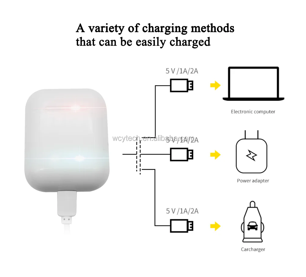 A+ TWS wireless earphone double ear earbud True Stereo wireless I9S TWS with charging case - ANKUX.COM