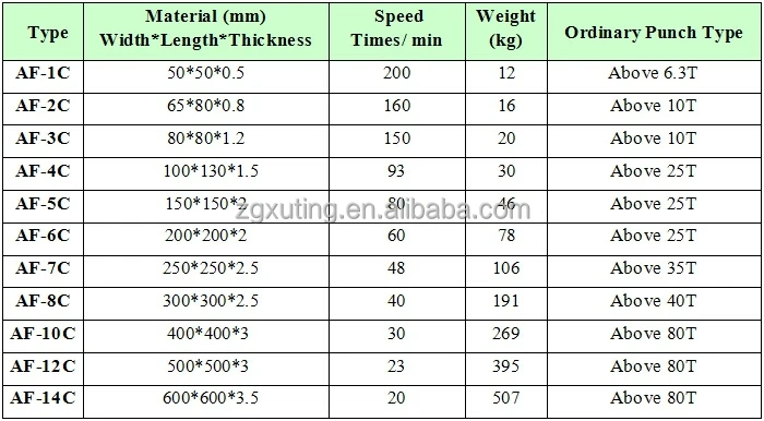 air feeder s17.jpg