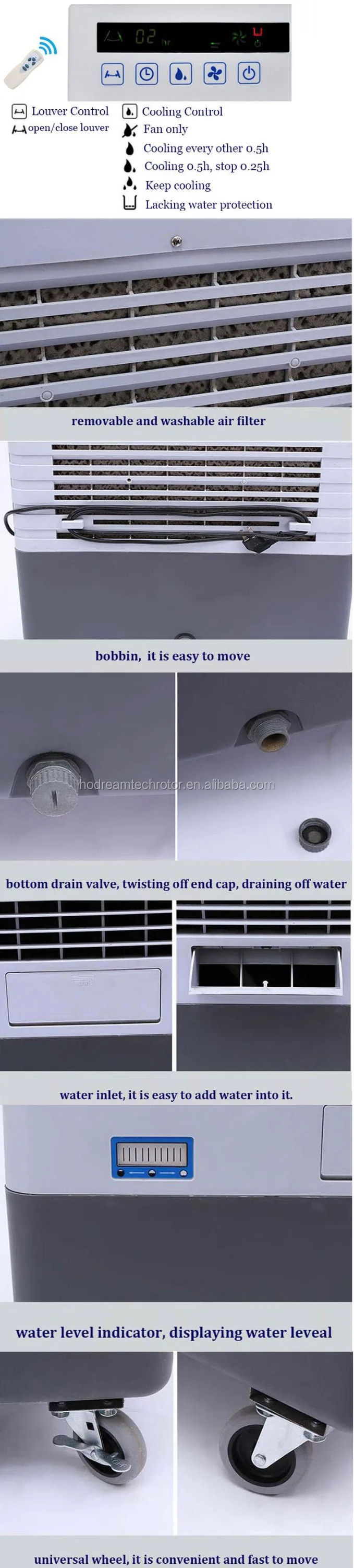 Parts of industrial portable air coolers.jpg