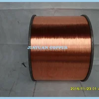 Bare Copper From Factory In China