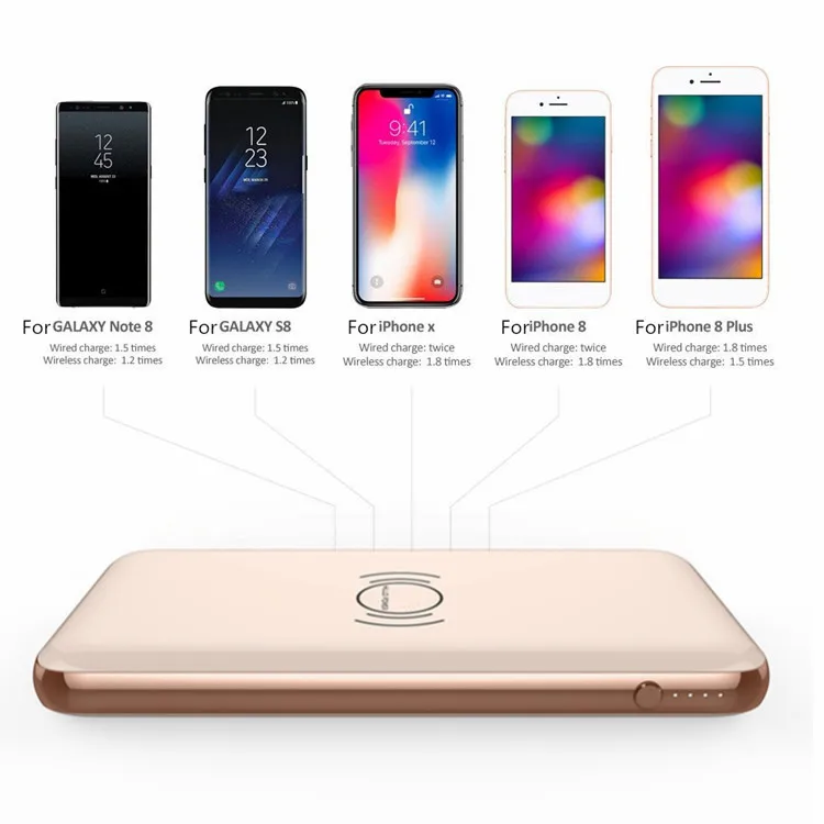 Power banks 8000 mAh Wireless Charging USB Charger Power Bank for Cell Phone - ANKUX.COM