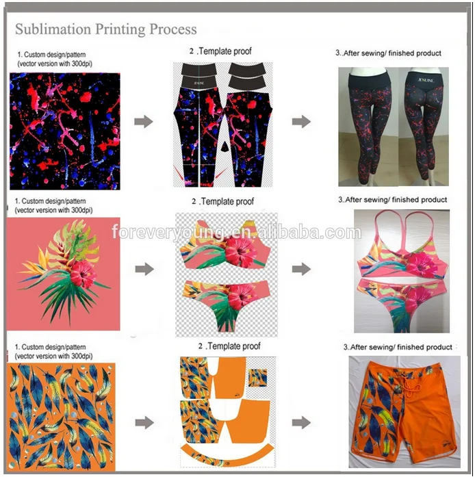 Wholesale Swimwear Bikini Custom Made Swimwear Manufacturers In Bali Buy Swimwear