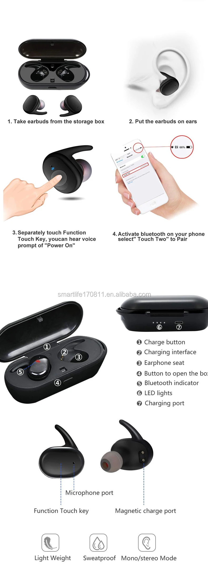 True Wireless Headphone Earbud Blue tooth 5.0 Wireless Sport Headset with Magnetic Charging Case Built-in Mic - ANKUX.COM