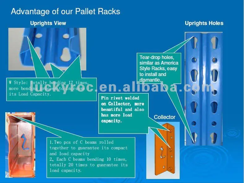 Professional Design Space Saving Automated Storage AS/RS Racking System With High Efficiency