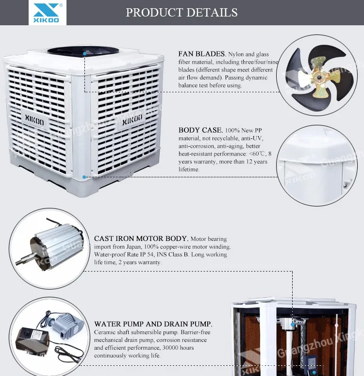 Evaporative Air Cooler, 25000m3, 2.2kw - detail 2