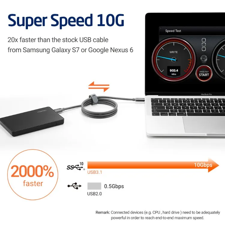 ESR USB-C to USB 3.1 high speed Data Sync Charging Cable support 4K HD Type C to Type C charger data cable for Macbook - ANKUX.COM
