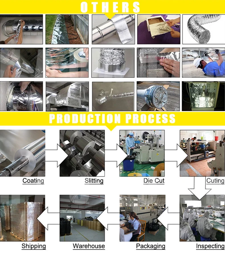 4 alu foil tape production.jpg