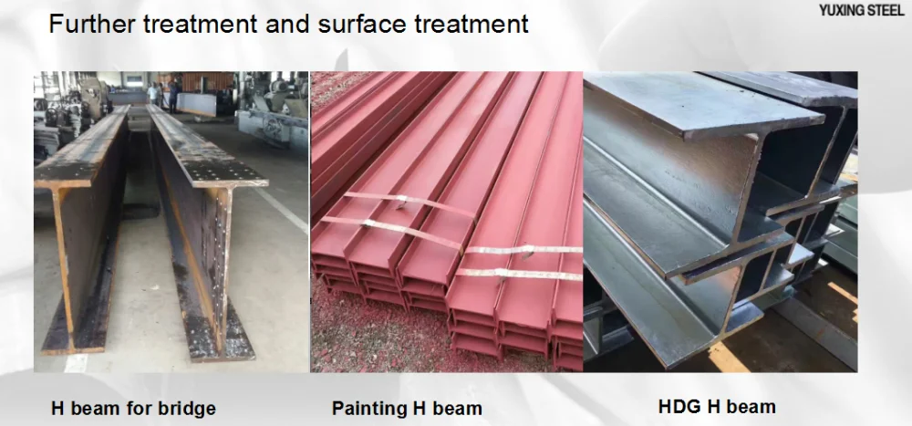 SS400 300 x 300 Structural Ms H Section Hot Rolled Astm Standard H-beams Dimensions with Cheap Price