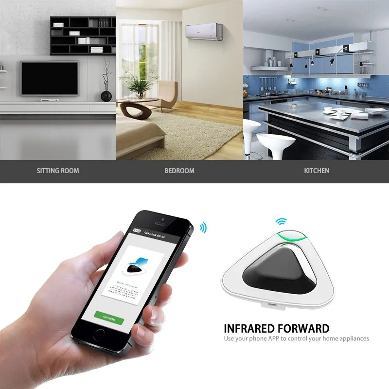 Wifi Switch Zigbee Smart Home Three Gang ZigBee smart switch Remote Control - ANKUX.COM