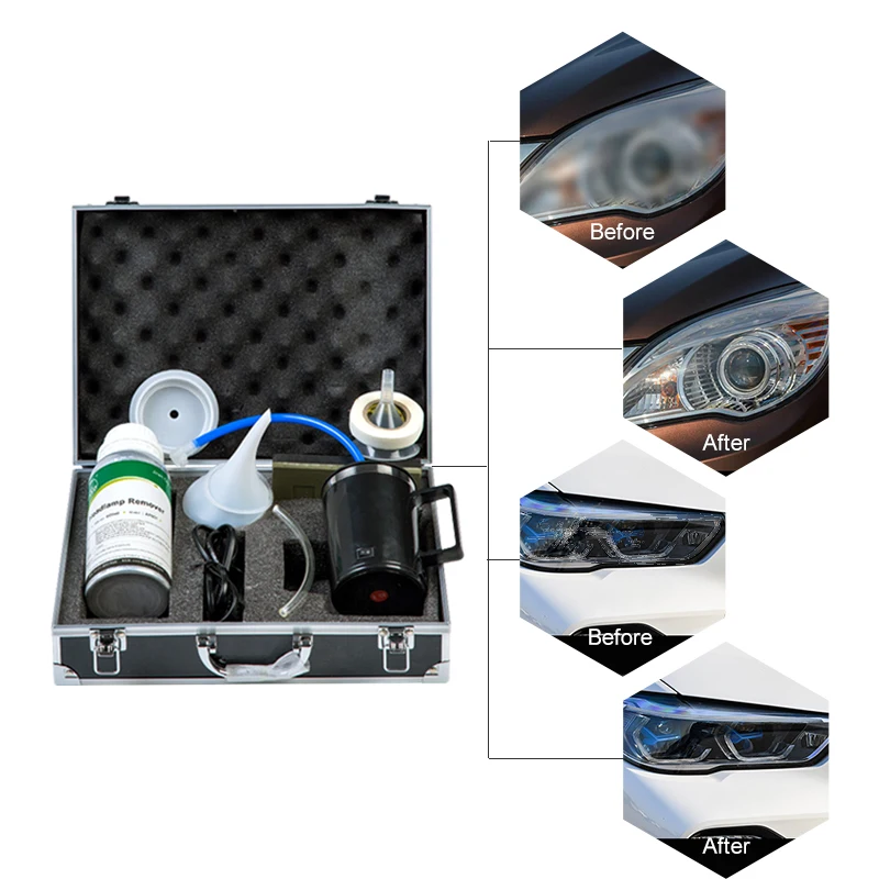 Allplace CE Headlamp Renovation Tool Vaporizer Repairing Tool Kit Headlight Restor Tool Kit