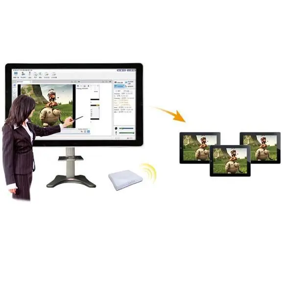 Interactive language classroom teaching solutions