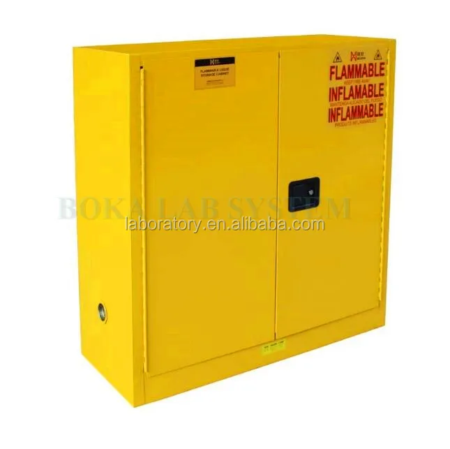 Laboratory Safety Storage Cabinets Chemical Flammable Cabinet