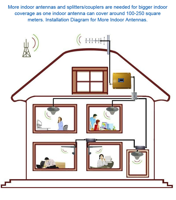 signal amplifier C04G-9.jpg