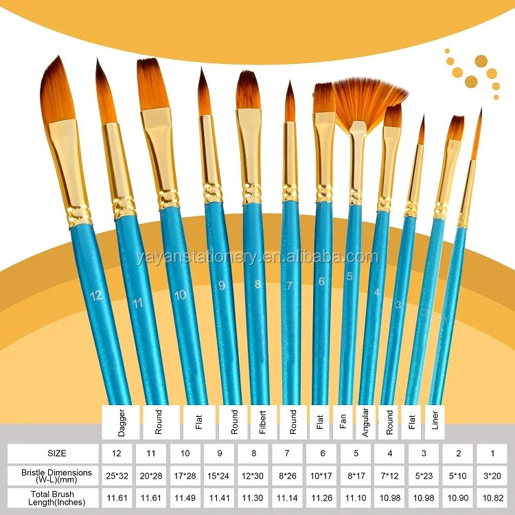 acrylic paint brushes