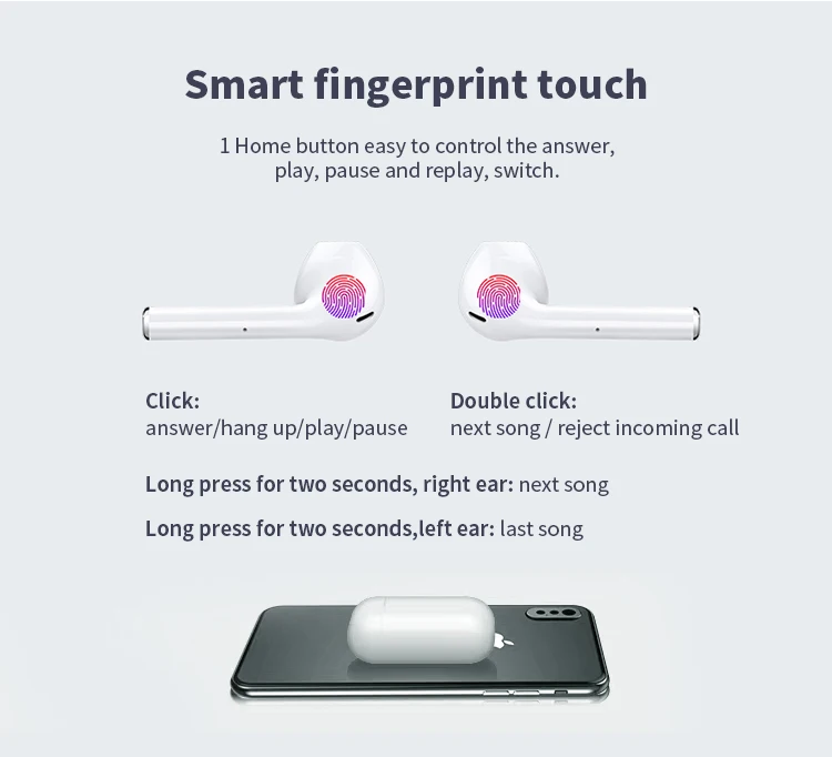 Fingerprint touch sensor i11 bluetooth earbuds activate Siri iem earphones wireless earbuds high quality - ANKUX.COM