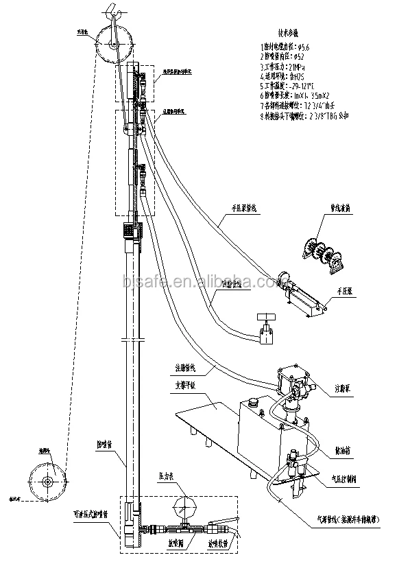 Power gear hydraulic jack wiring diagram