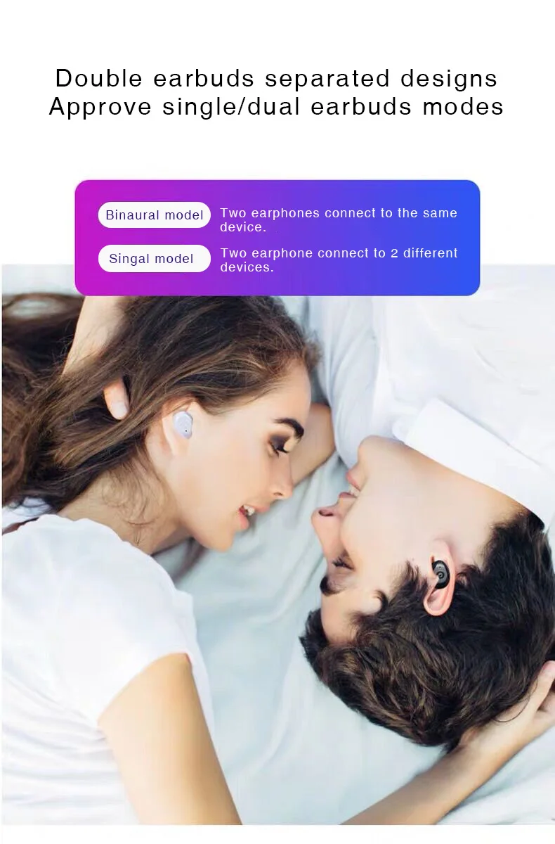 2019 Earteana TWS P10 SXP Newest In-Ear Wireless Bluetooth Earbuds with 3500 mAh power bank, LED Battery Display - ANKUX.COM