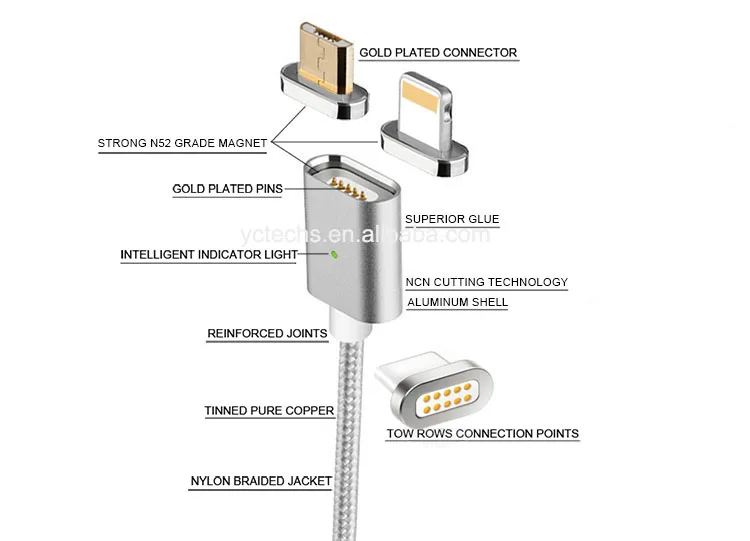 Magnet Micro USB Data Sync Cable Magnetic Cable 1m round Short Line Charger For Samsung iphone - ANKUX.COM