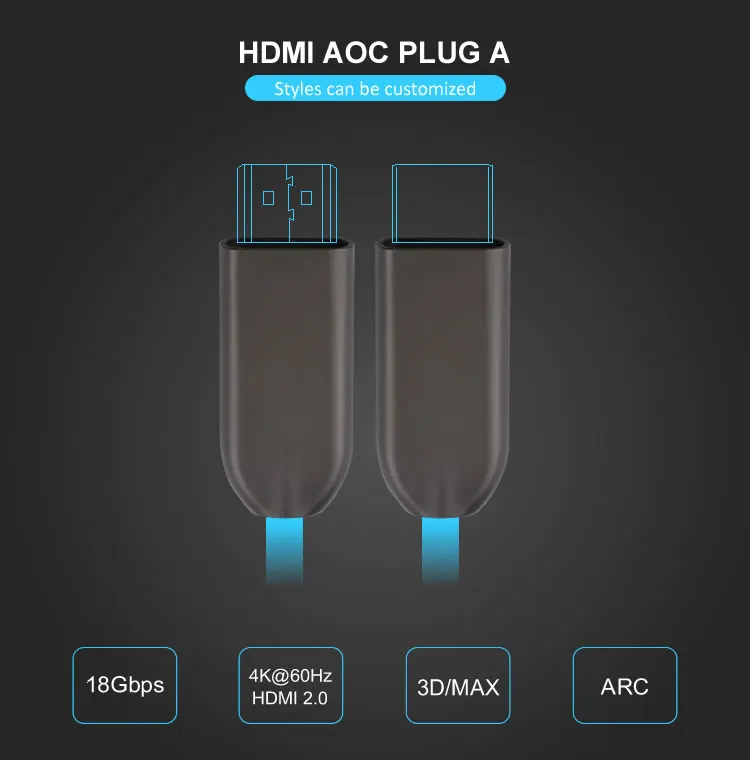 RJC1073A 10m high quality 3D 4K 2160P active optic cable ultra HDMI AOC cable - ANKUX.COM