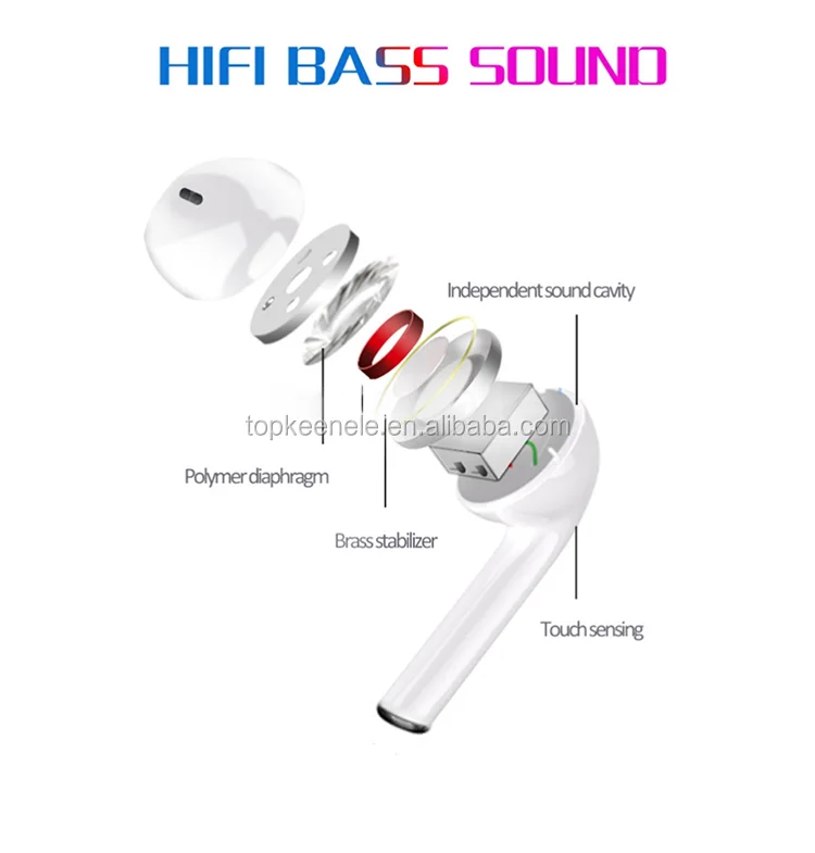 Top quality Airhoa Chip 1:1 i60 tws smart popup tap control blue tooth Earbuds Wireless charing bluetooth Headset - ANKUX.COM