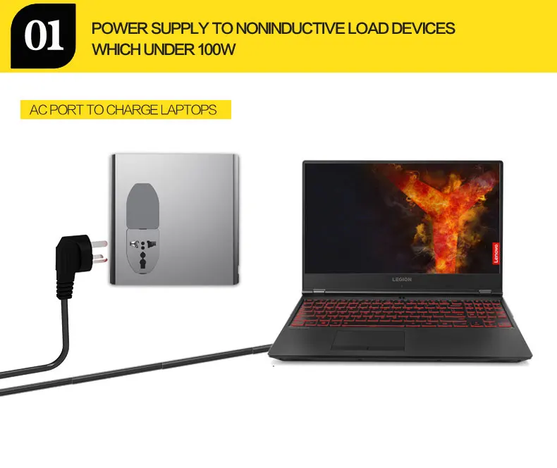 26800Mah portable AC socket laptop power bank with ac outlet - ANKUX.COM