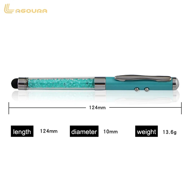 multi function pen