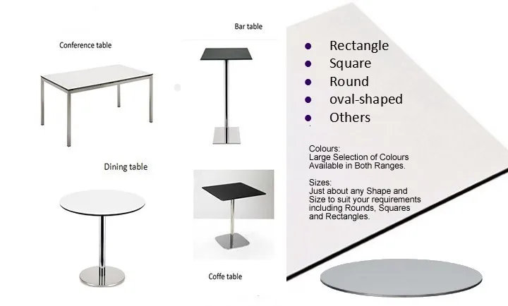 table sharp.jpg