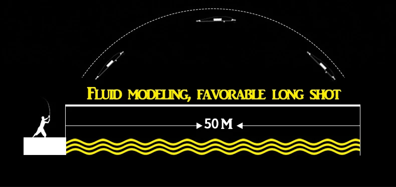 fishing minnow 12g E