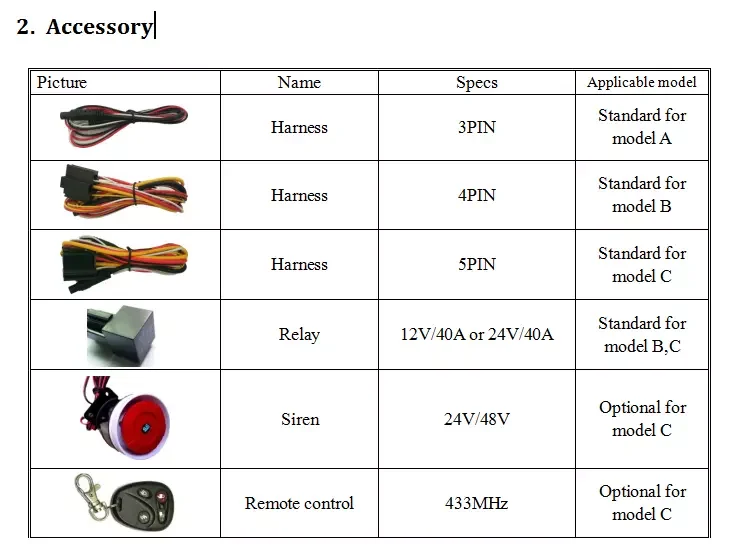 GPS311 accessories.png