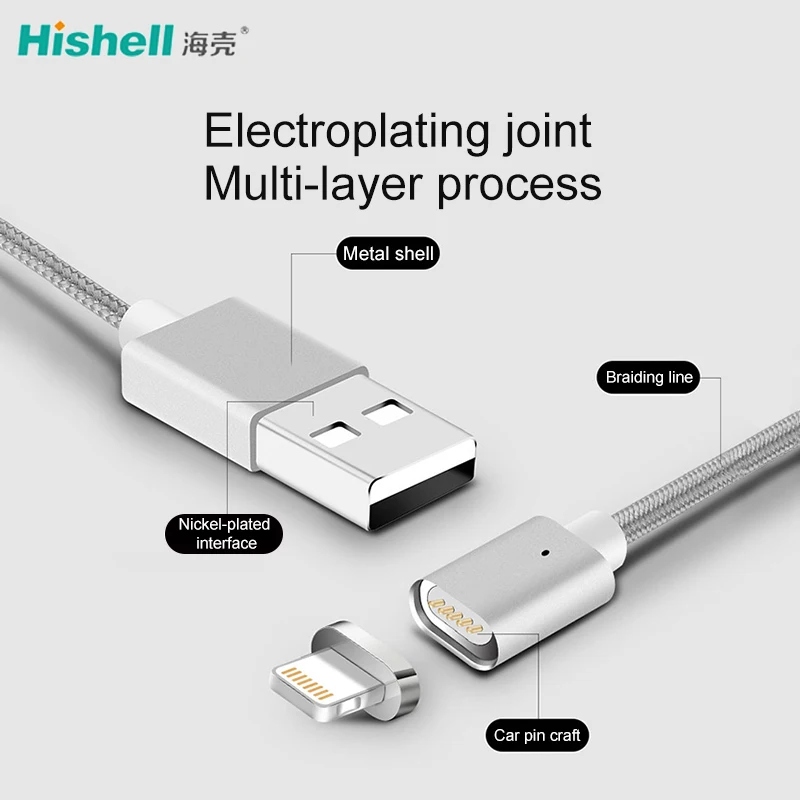 New Design 3 in 1 with Data Transfer magnetic charging cable for iPhone and for Android - ANKUX.COM