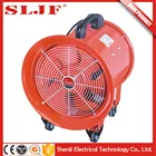 shenli air ventilation wall hanging exhaust fan cad drawing