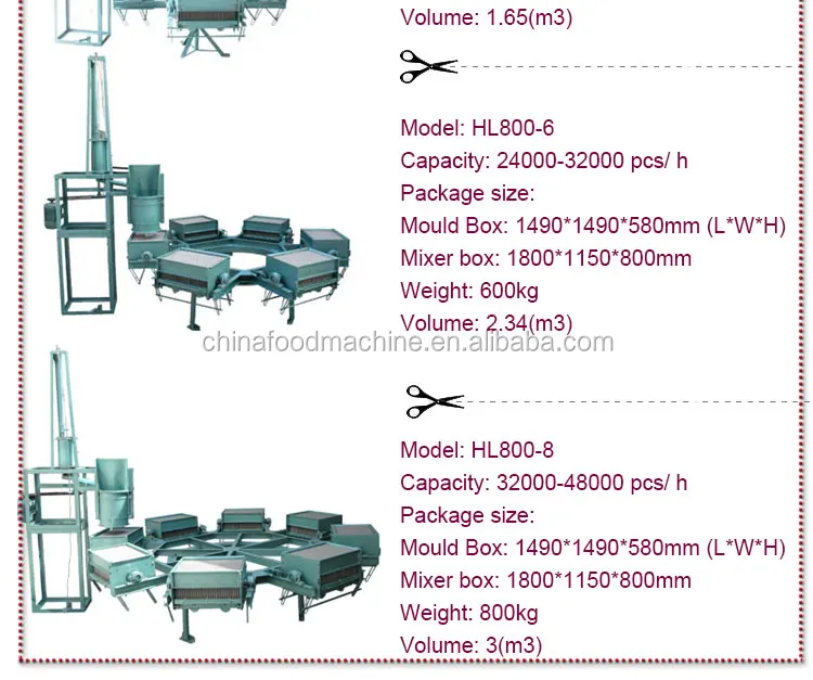 Brand New School Machine Chalk Making Mold With High Quality manufacture