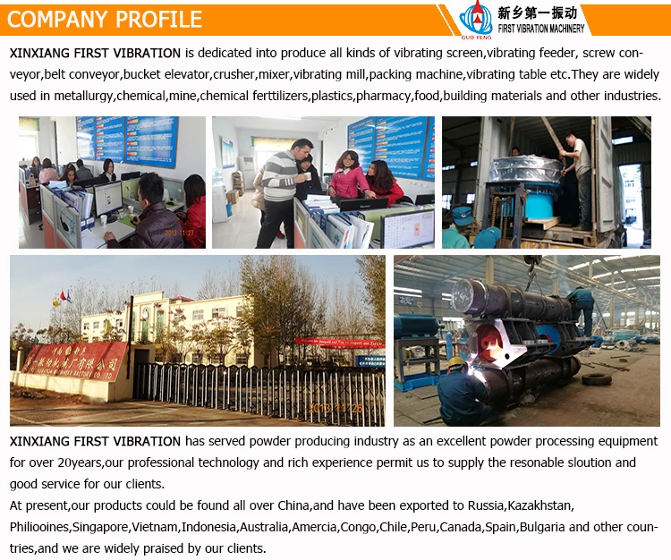 company profile