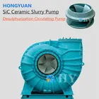 SiC slurry pump desulphurization circulating pump silicon carbide ceramic pump abrasion and corrosion resistance