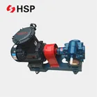 China price Exporter lubrication external gear pump diagram