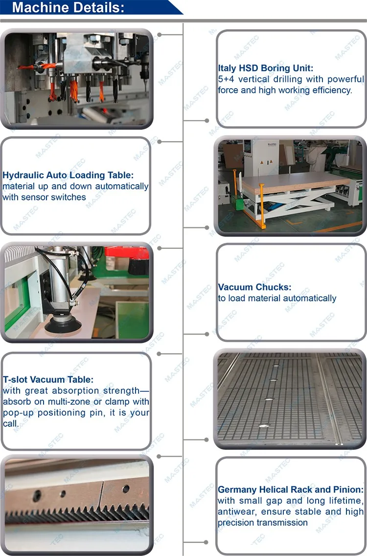 MA1325AFL Automatic Nesting Solution with automatic loading and unloading machine details (2).jpg