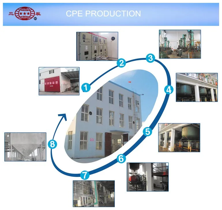 CPE PRODUCTION_