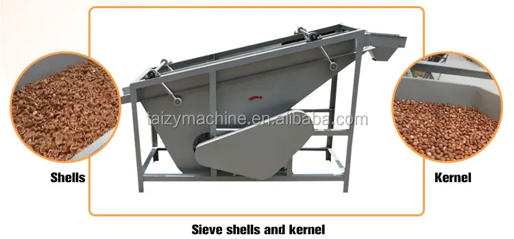 almond sheller 6