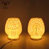 New product aromatherapy essential oil Electricity ceramic tea light candle holder