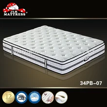 colchones de esponja promoci 243 n colch 243 n de esponja de cama compras online de colchones de esponja promoci 243 n colch 243 n de esponja de cama compras online de