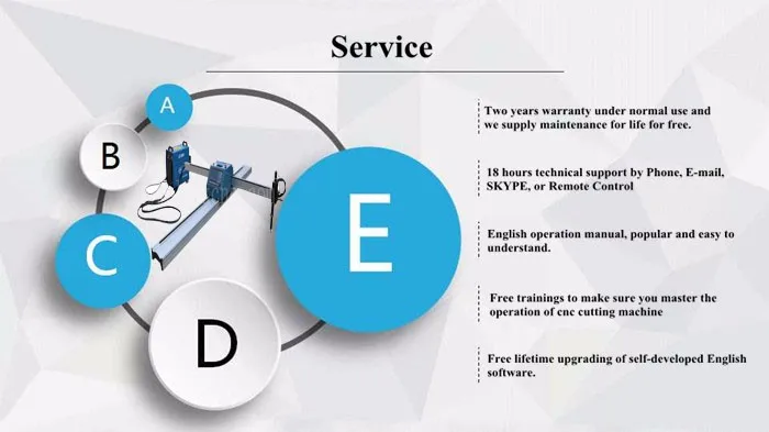 service1.jpg
