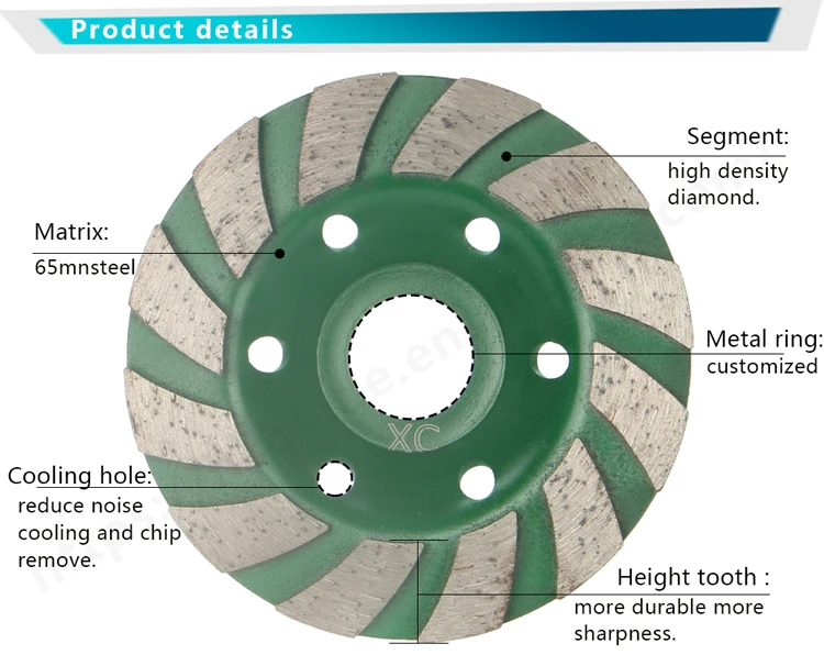 turbo type 125mm diamond cup wheel for concrete