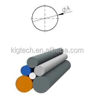 Polyester rod1.jpg