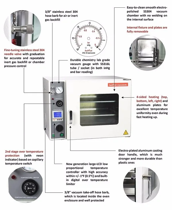 vac oven features.jpg