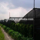 Chinese Manufacturer HDPE Shade Net