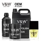 OEM Wholesale High Quality Nail Art Soften Oil