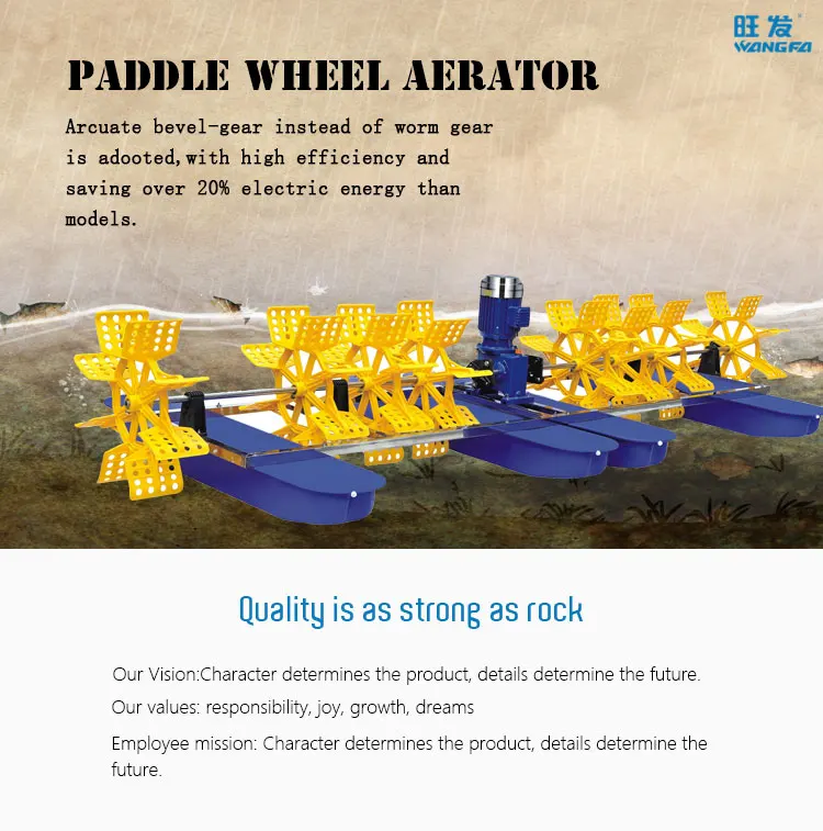 Shrimp Farming Equipment Hp Paddle Wheel Aqualculture Aerator Buy