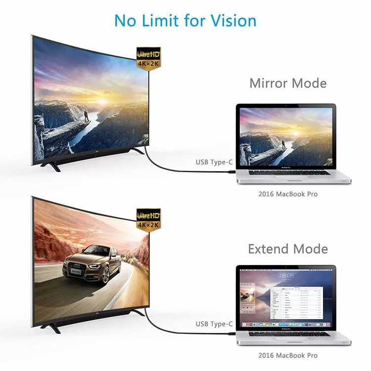 USB-C HDTV Cable